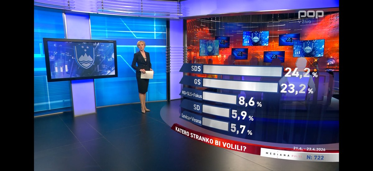 Davorin Kopše tweet media