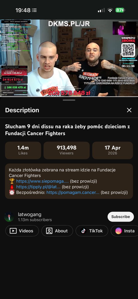 czy to jest rekord widzów na live? #cancerfighters