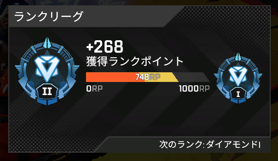 ソロAPEXランクの応援ありがとうございました!!!!🥳 1300RP盛りきたぁ