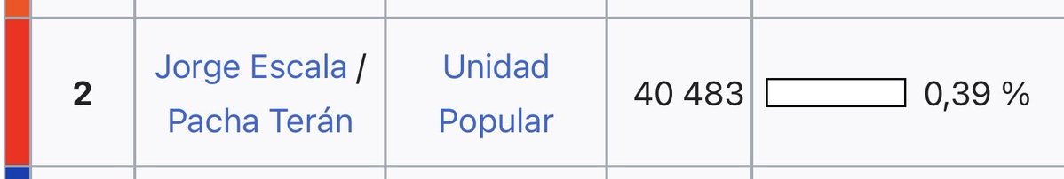 Equack1929 tweet media