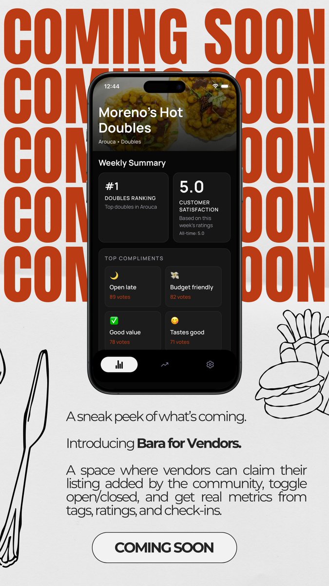 ishmaelmoreno's tweet photo. Here’s a sneak peek of what’s next.
We’ve been building Bara for Vendors for a bit now.

It’s subject to change, but I’m excited about what’s to come.

Keep an eye out via : https://t.co/GiLyvJBuST https://t.co/6p29Z3ia5c