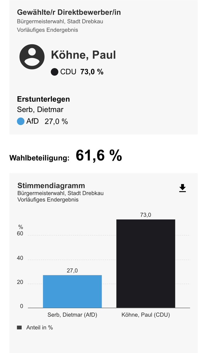 Barbara Domke ❤️🖤 tweet media