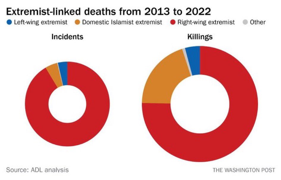 FishFlakes tweet media