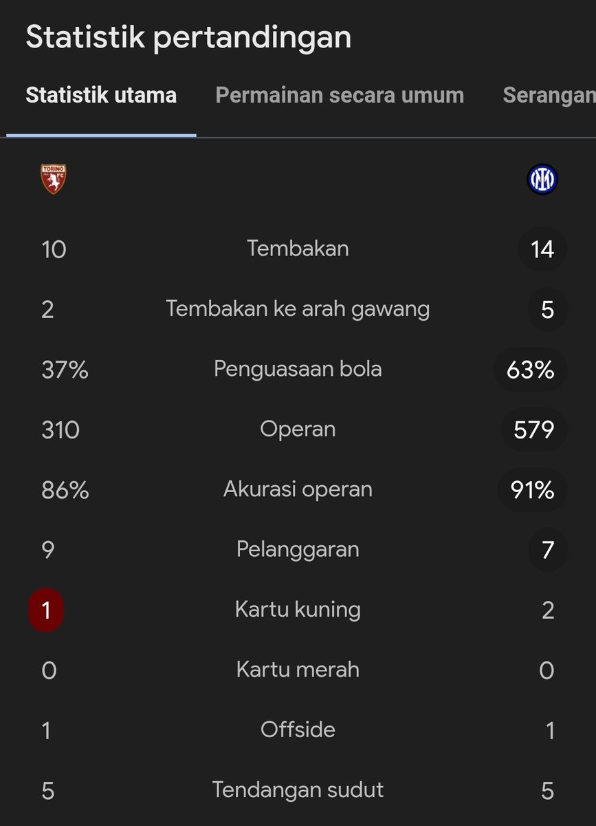 Extra Time Indonesia tweet media