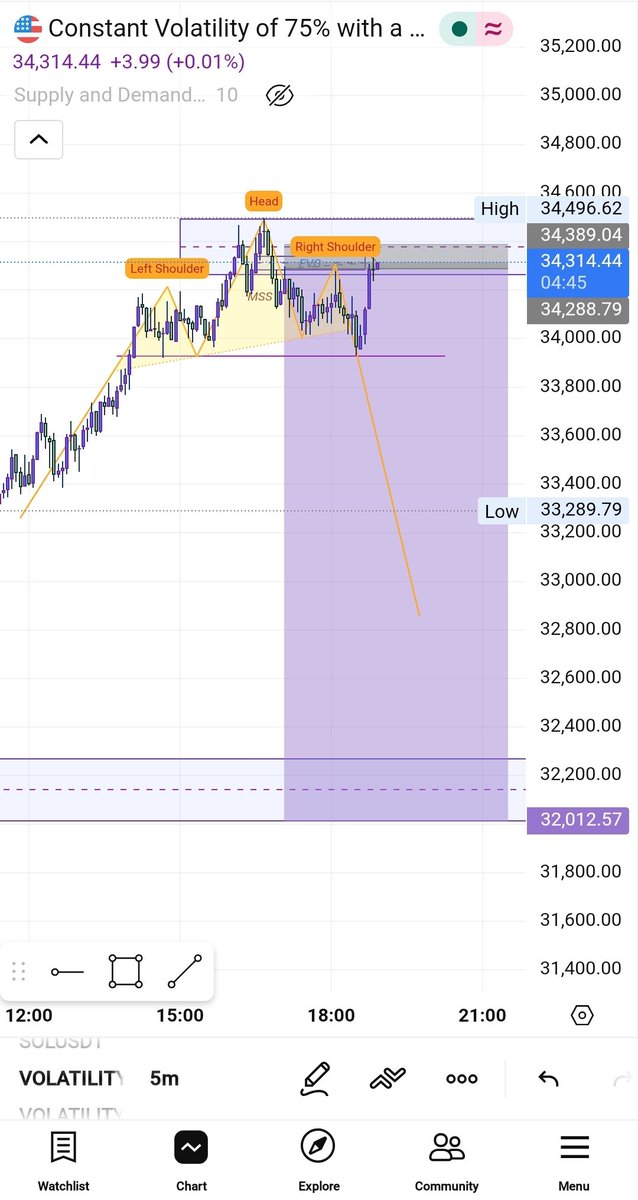 TradeHub tweet media