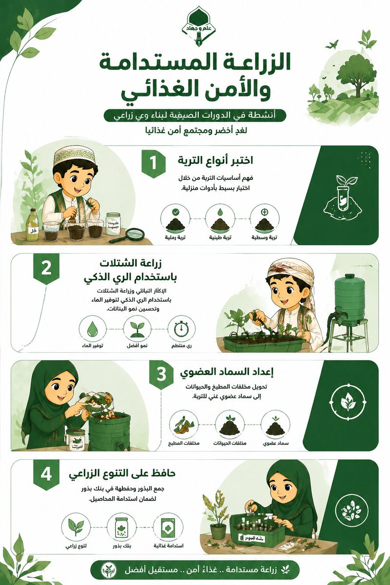 عبدالخالق القاسمي Abdulkhliq Alqasimi tweet media