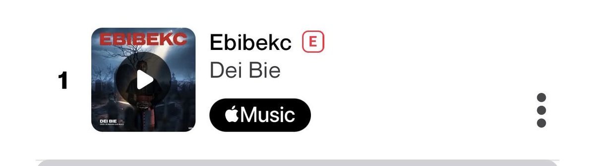 Charts Ghana 🇬🇭 tweet media