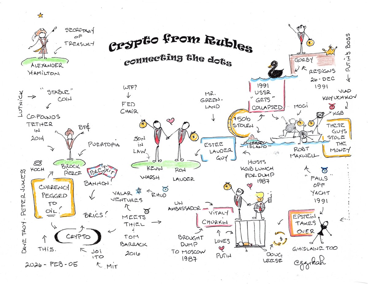jzikah's tweet image. oh gosh, that lady has given me enough names to generate hundreds more story-maps!
#BestMapsWin 

Mark Twain said nothing and no one can withstand the power of sustained ridicule... 
NOTHING and No ONE!!!
Get busy everybody! 
#RidiculeRifle 
#SharpieWars