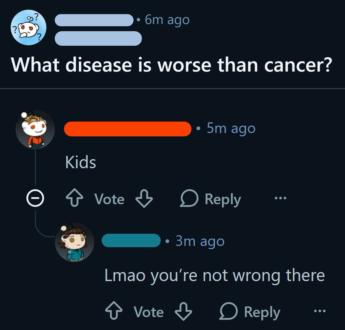 Reddit Lies tweet media