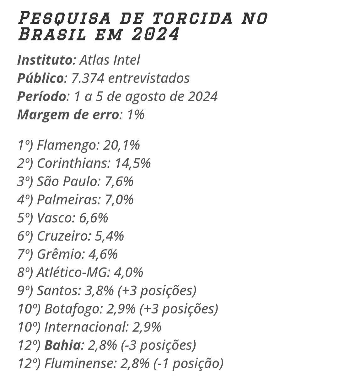 Lucas. ☧ #RevendaJá tweet media