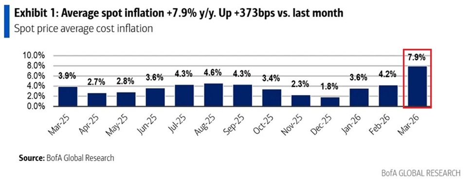 The Kobeissi Letter tweet media