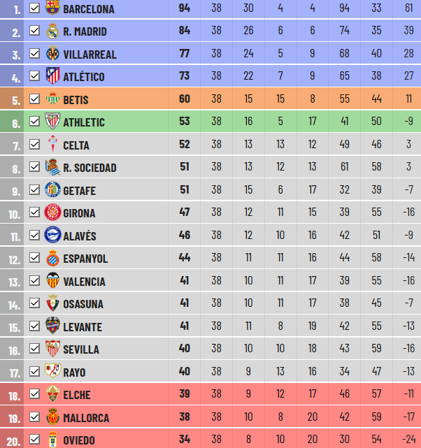 MARRERO ENJOYER tweet media