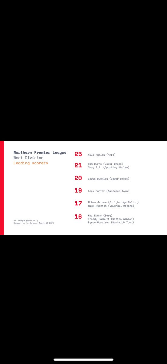 chay.tilt⚽️ tweet media