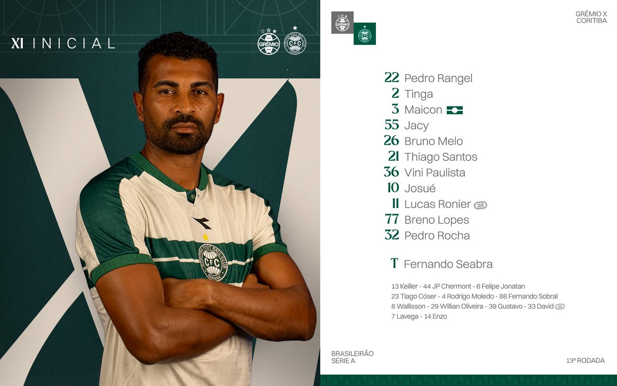 Coritiba tweet media