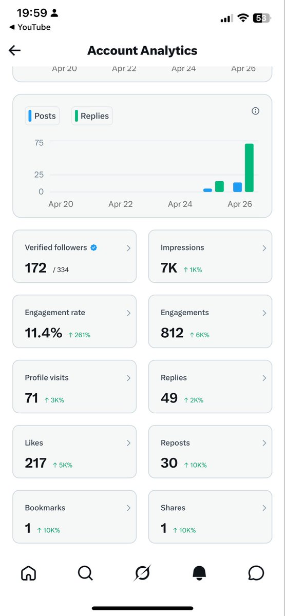 Solulele tweet media