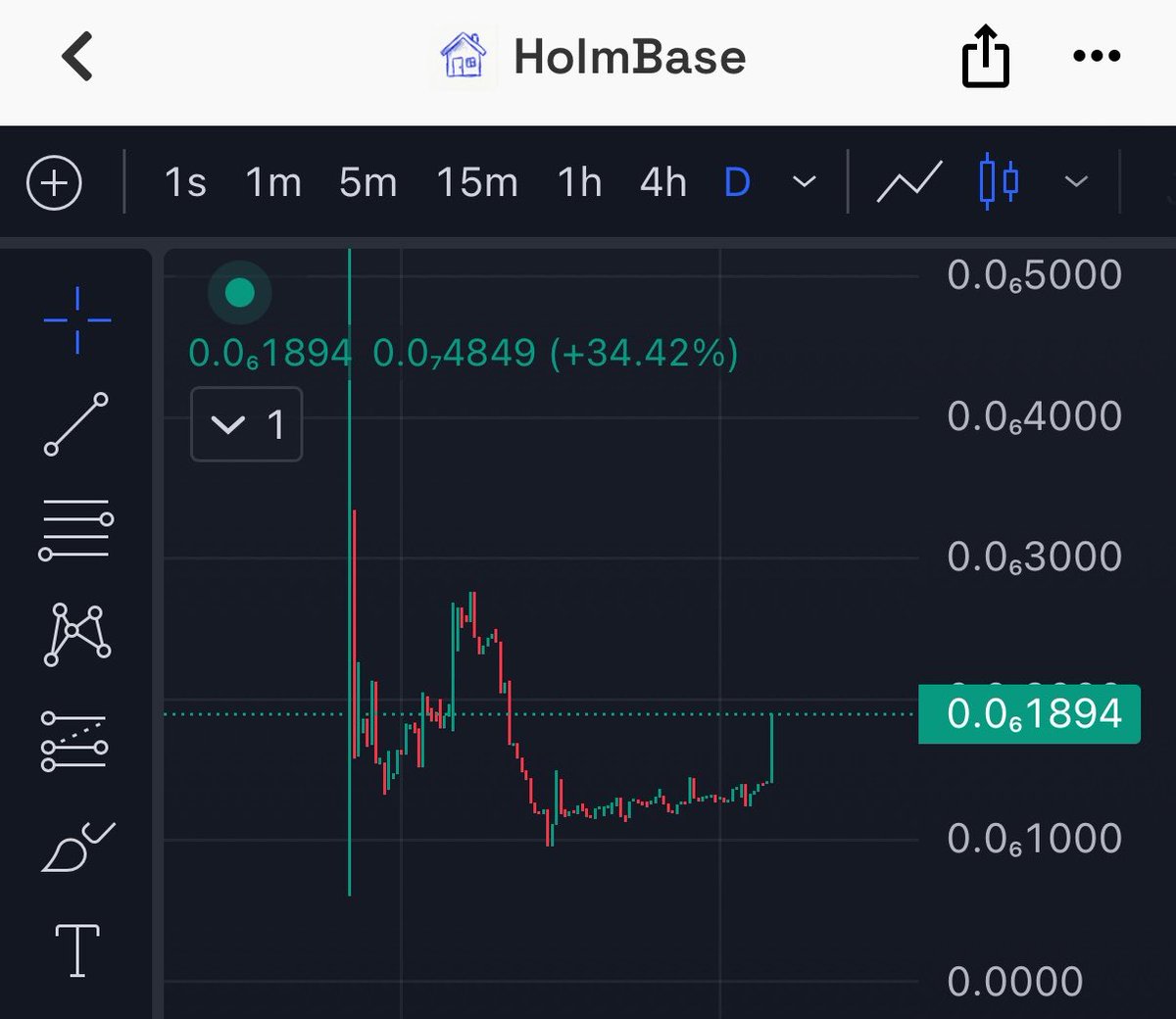 doji.base.eth tweet media