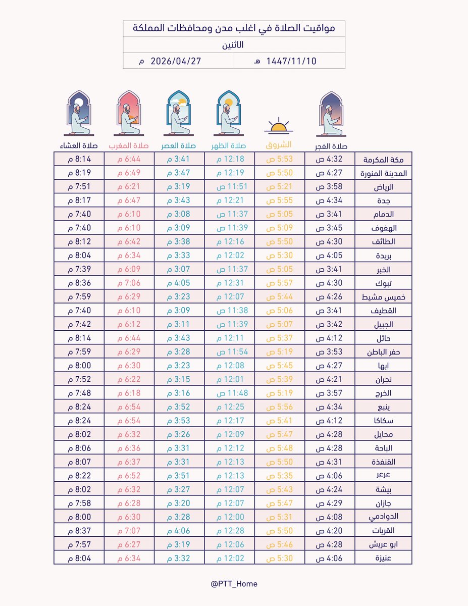 حساب مواقيت الصلاة tweet media