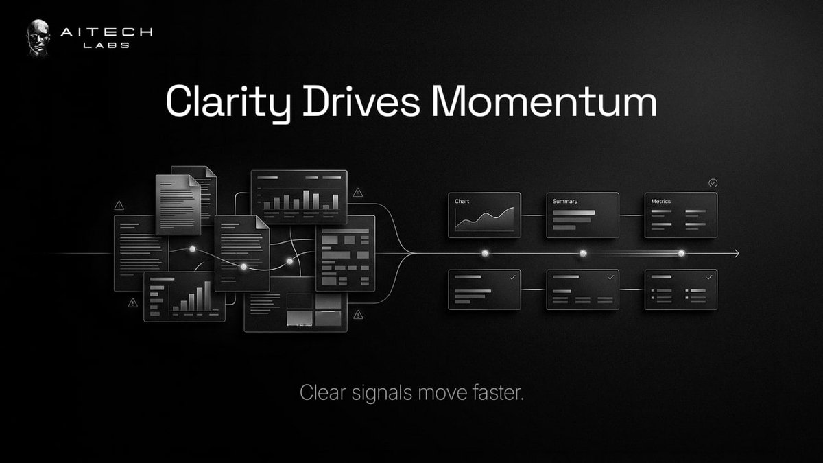 ACN Labs tweet media