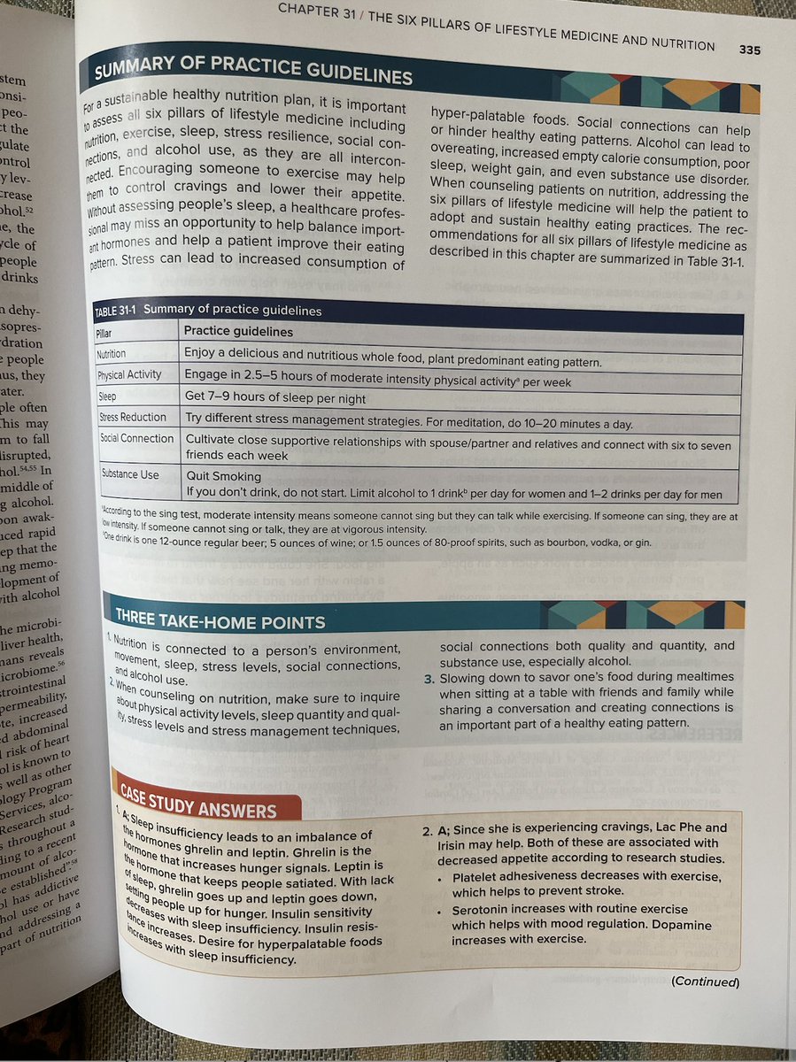 BethFratesMD's tweet image. Looking for evidence-based guidelines for #healthy living? Check out Chapter 31, The Six Pillars of Lifestyle Medicine and Nutrition, in the McGraw Hill Textbook Essentials of Clinical Nutrition in Healthcare. This soft-cover book is full of research and practical tips. #health