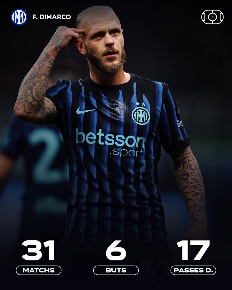 VibesFoot's tweet photo. 𝗟𝗔 𝗦𝗔𝗜𝗦𝗢𝗡 𝗗𝗘 𝗙𝗢𝗨 𝗗𝗘 𝗗𝗜𝗠𝗔𝗥𝗖𝗢 🇮🇹 𝗘𝗡 𝗦𝗘𝗥𝗜𝗘 𝗔 ??!!?! 🤯

Meilleur passeur du championnat et joueur le plus décisif. 🥇 https://t.co/9vxmqAHUVe