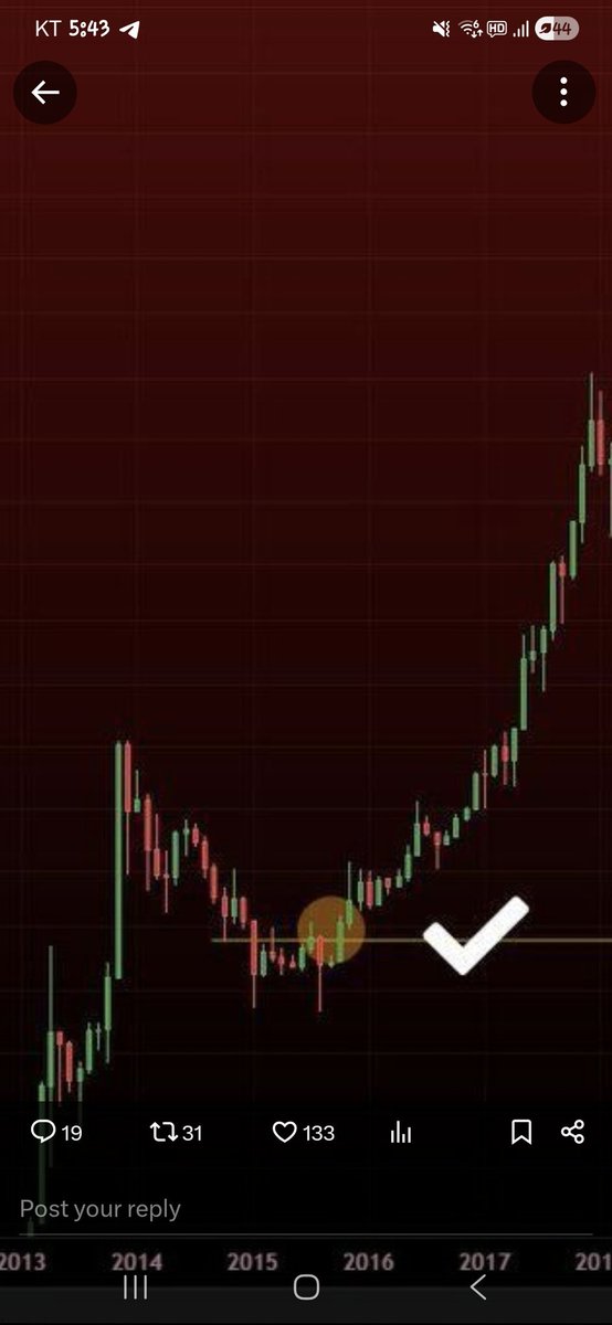 The Crypto Father tweet media