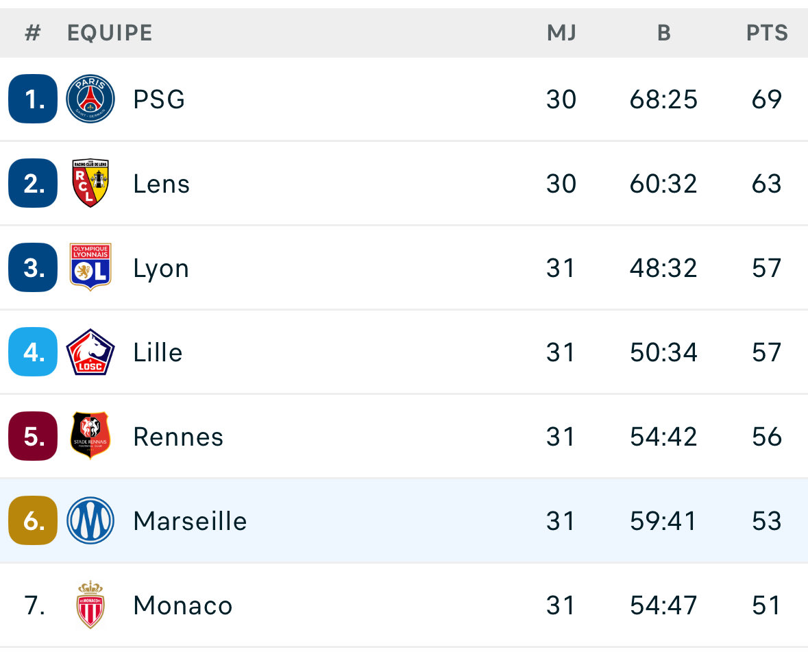 Bilo 🧢 tweet media