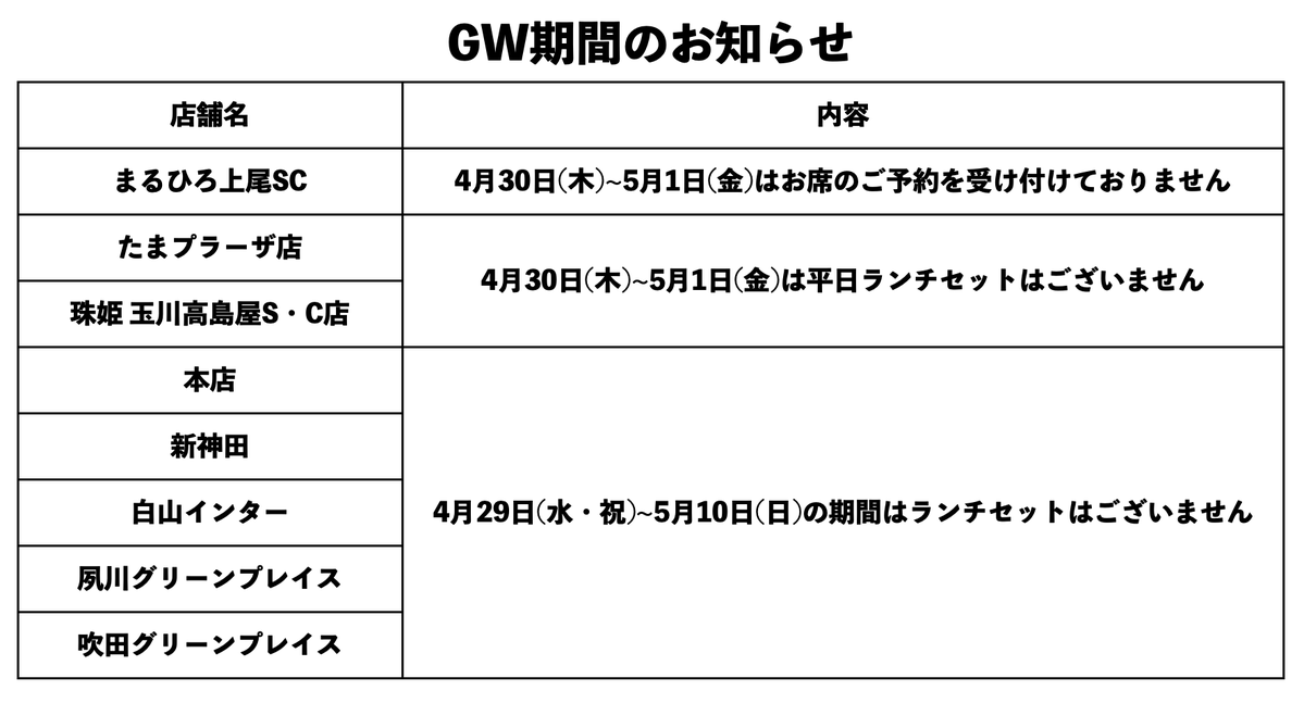 うまいもん君/金沢まいもん寿司グループ広報・PR担当 tweet media