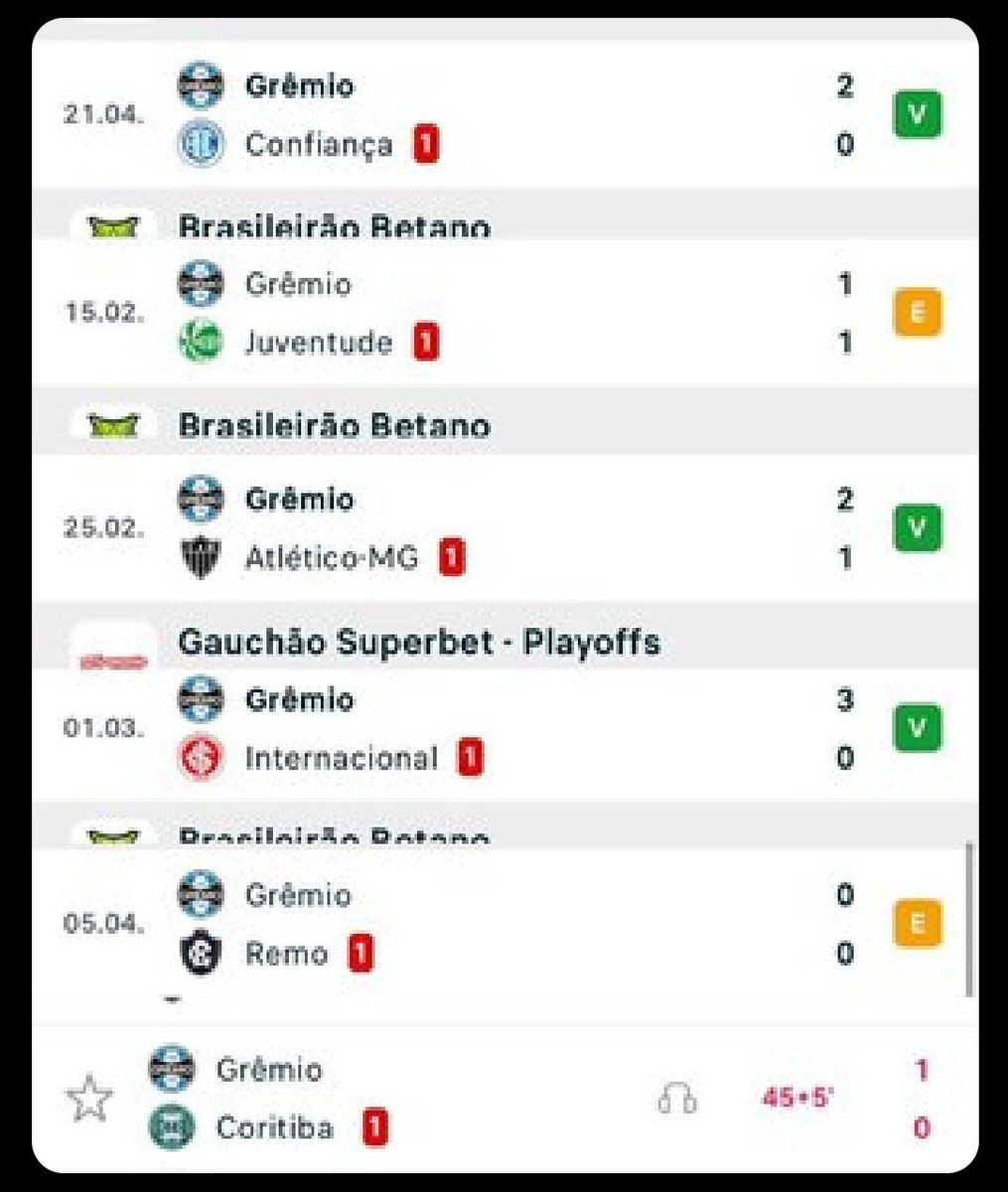 Fernando Nunes ⭐🇮🇩🧉 tweet media
