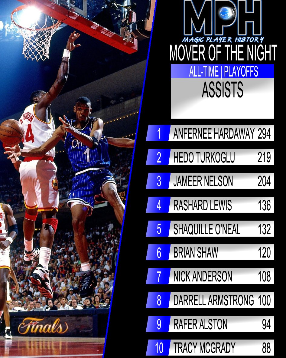 MagicPlayerHistory tweet media