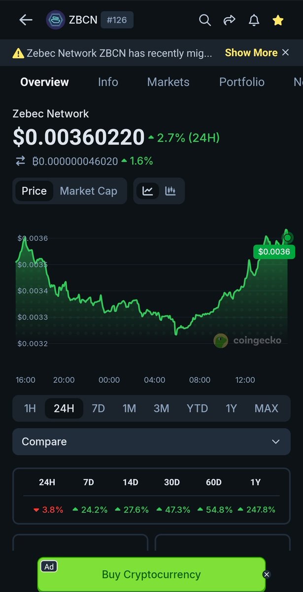 Esco Mo Crypto 🍑 tweet media