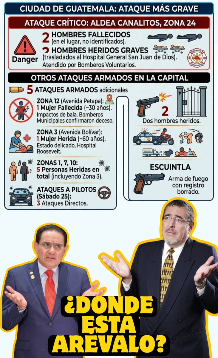 El Quetzal News tweet media