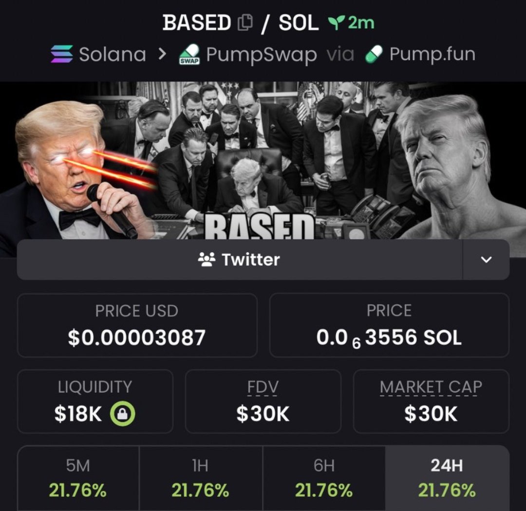 Raghavak0nSol's tweet image. $BASED 

MCAP: $30K

CA:
DPZcf7hDSVhDVSC8KLU17p7bSCCWr8htwM9Y2aWDnwez

#SOL
#BASED