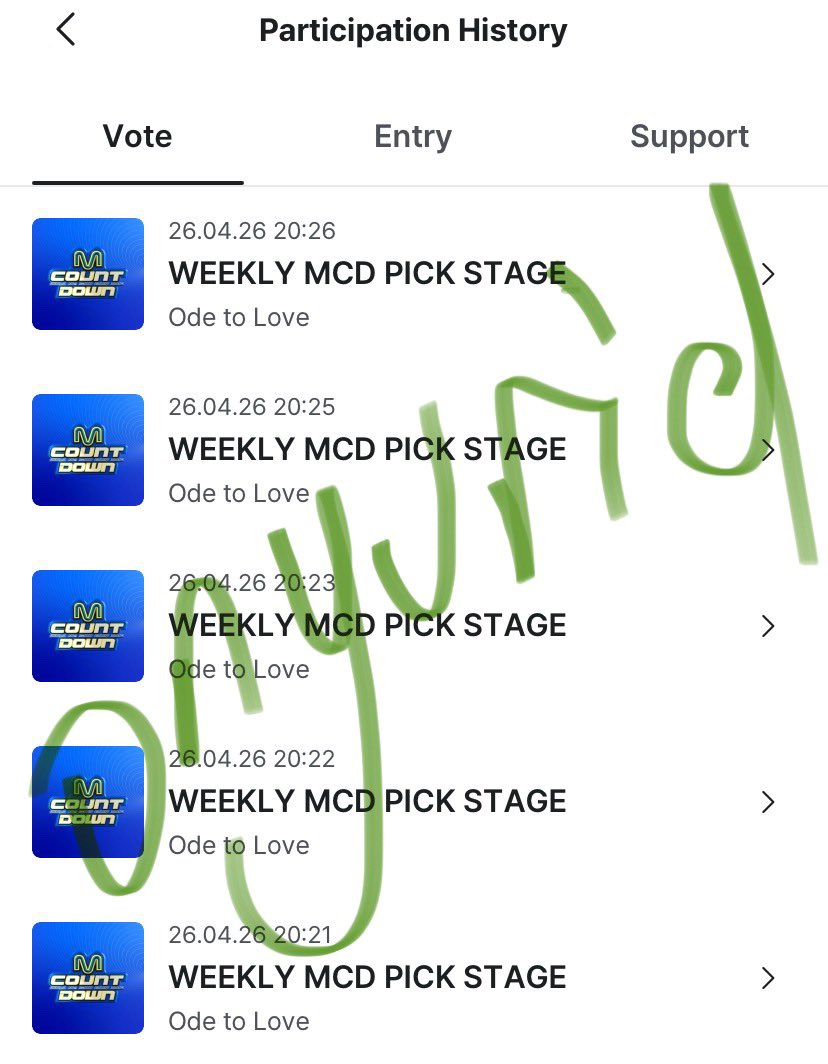 don’t forget your daily votes please🥺!!