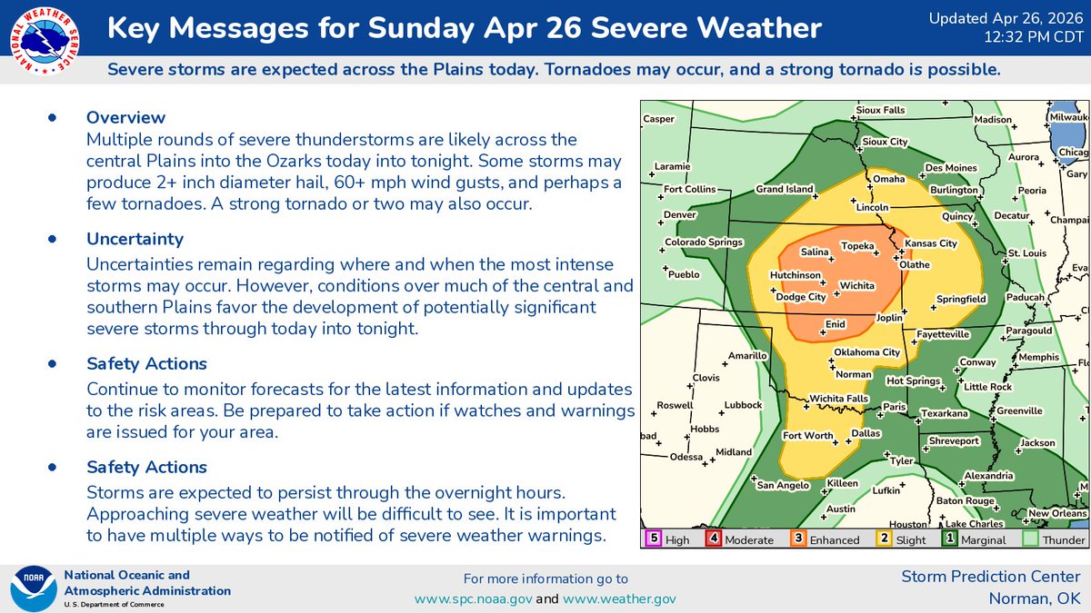 NWS Southern Region tweet media