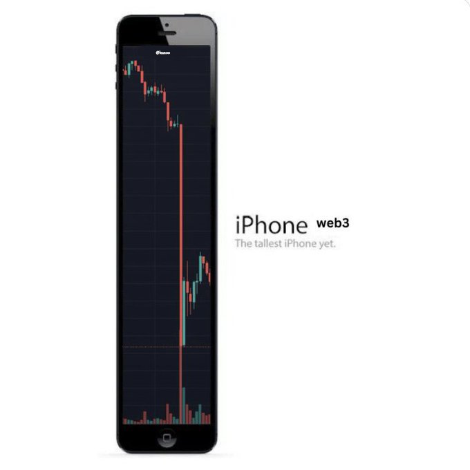 ApeIsLive's tweet photo. BREAKING: Apple just announced the new iPhone, exclusive for investors https://t.co/2JLhXuG22t