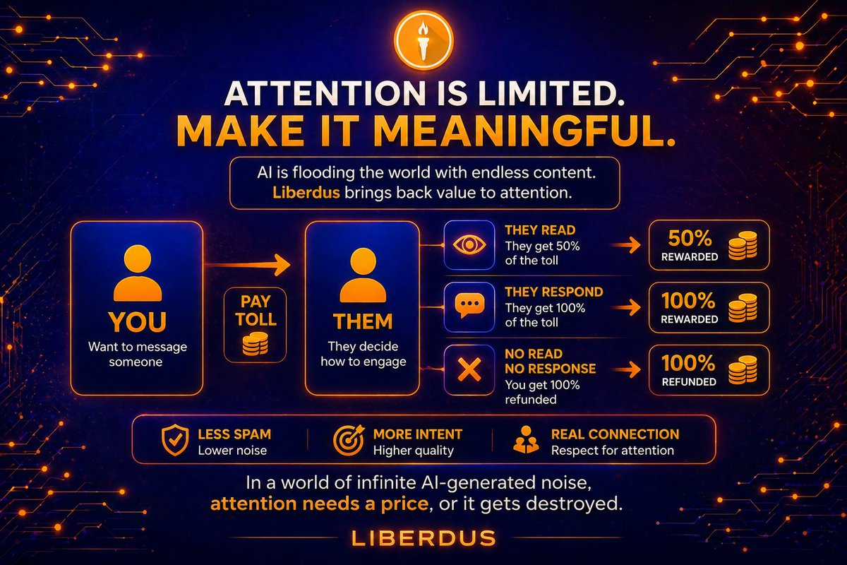 Liberdus tweet media