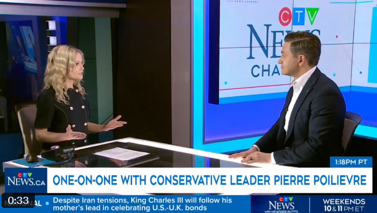 During an interview on CTV News yesterday, anchor Renée Rogers asked Pierre Poilievre why he supports cutting fuel taxes if it would push inflation higher.

Not only is that claim questionable—in fact, one could argue the opposite, that reducing taxes would ease inflationary