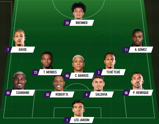 La compo contre Corinthians 💢

⏰ Coup d'envoi à 21h