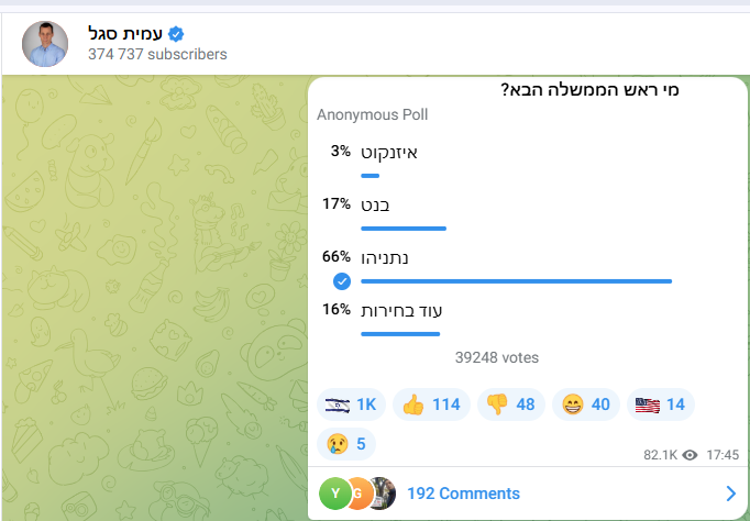 ארז תדמור@ereztadmor tweet media