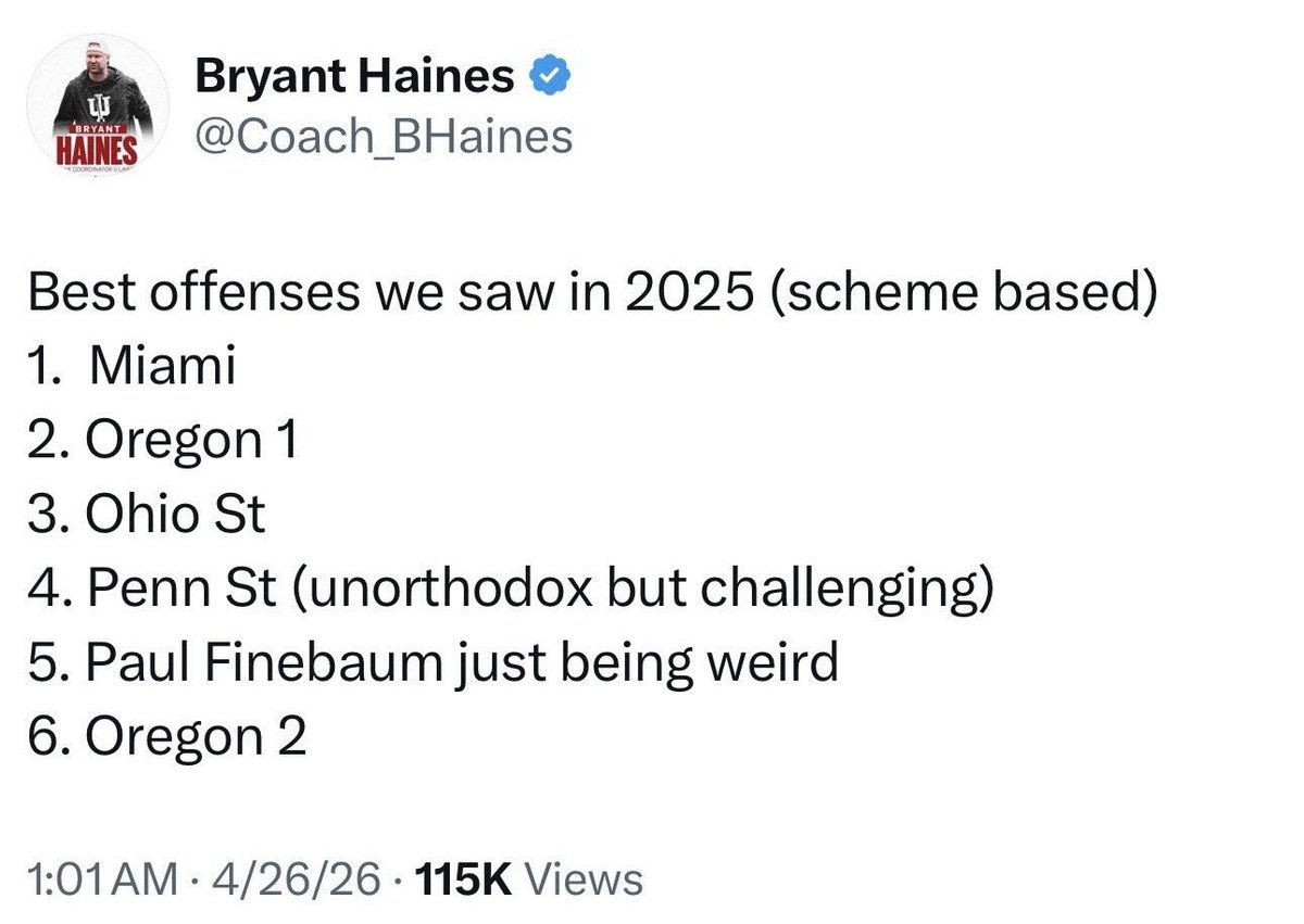 CFB Kings tweet media