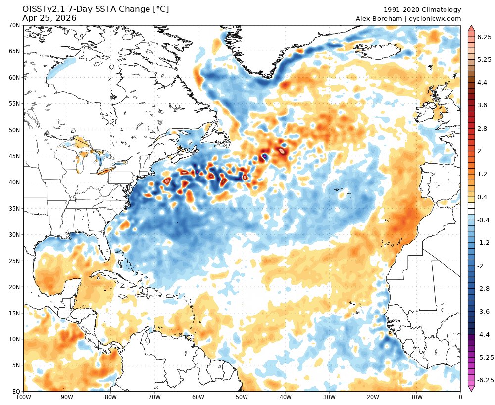 Alex Boreham tweet media