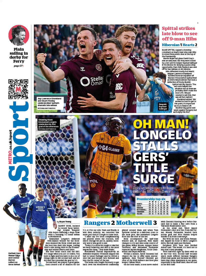 MetroScotland's tweet photo. Monday's back page                                

OH MAN! LONGELO STALLS GERS' TITLE SURGE
     
Rohl urges players to keep belief as Well stun Ibrox  

+++Spittal strikes late blow to see off 9-man Hibs+++

#scotpapers #bbcpapers #skypapers https://t.co/HZwWRA17Z1