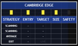 OnlyMaxTrades's tweet photo. #CRUDE 🔵🔴 DAILY TRADES 

For OIL traders who want a real edge, I share 2-4 high quality setups daily with clear entries and risk.

OIL ALPHA by Cambridge is built on Orderflow process to focus on what actually drives price.

Message me if you want access 🤝💯

$CL_F $NATGAS $NG https://t.co/N7FbxyUZth