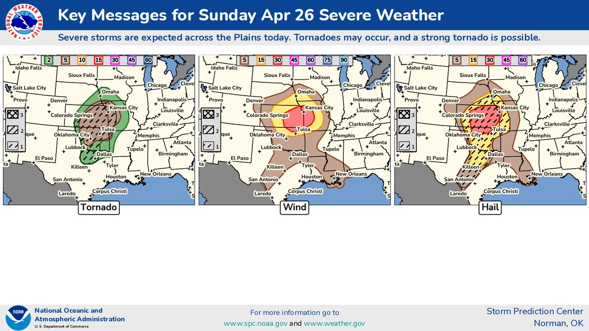 NWS Southern Region tweet media