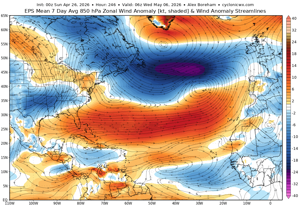 Alex Boreham tweet media