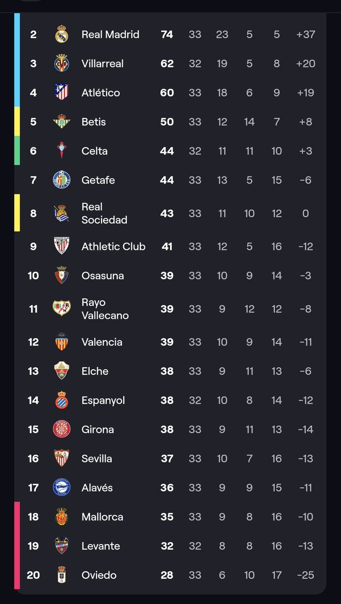 Guajín enjoyer tweet media