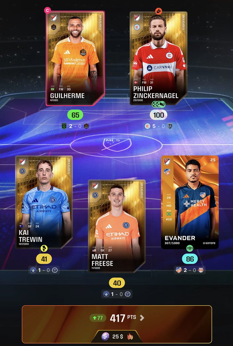 WolvyCrypto's tweet photo. GW compliquée ce week-end ! 🫤

Je retiendrai néanmoins la validation de la streak 3 en MLS (Zinckernagel semble enfin lancé). La série continue. 

#Sorare https://t.co/kYXVwJVQmn