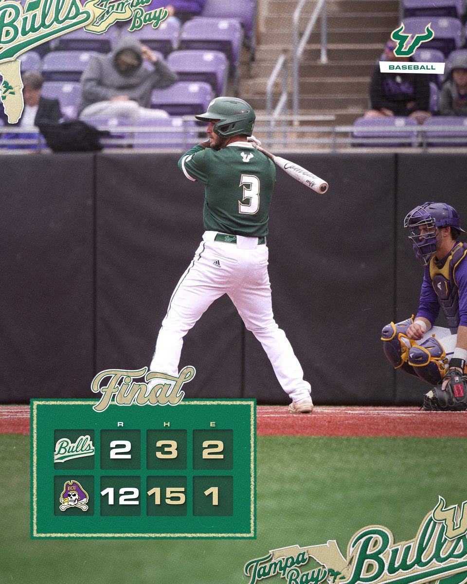 USF Baseball tweet media