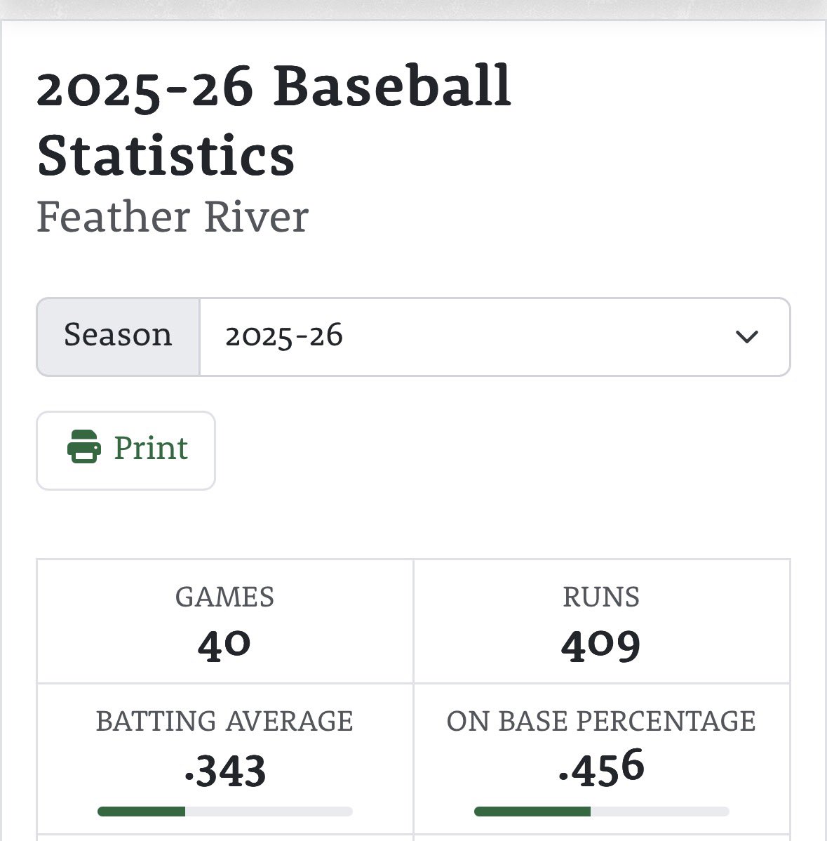 scott dwyer tweet media