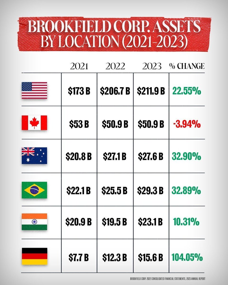 Cathy Kotze tweet media